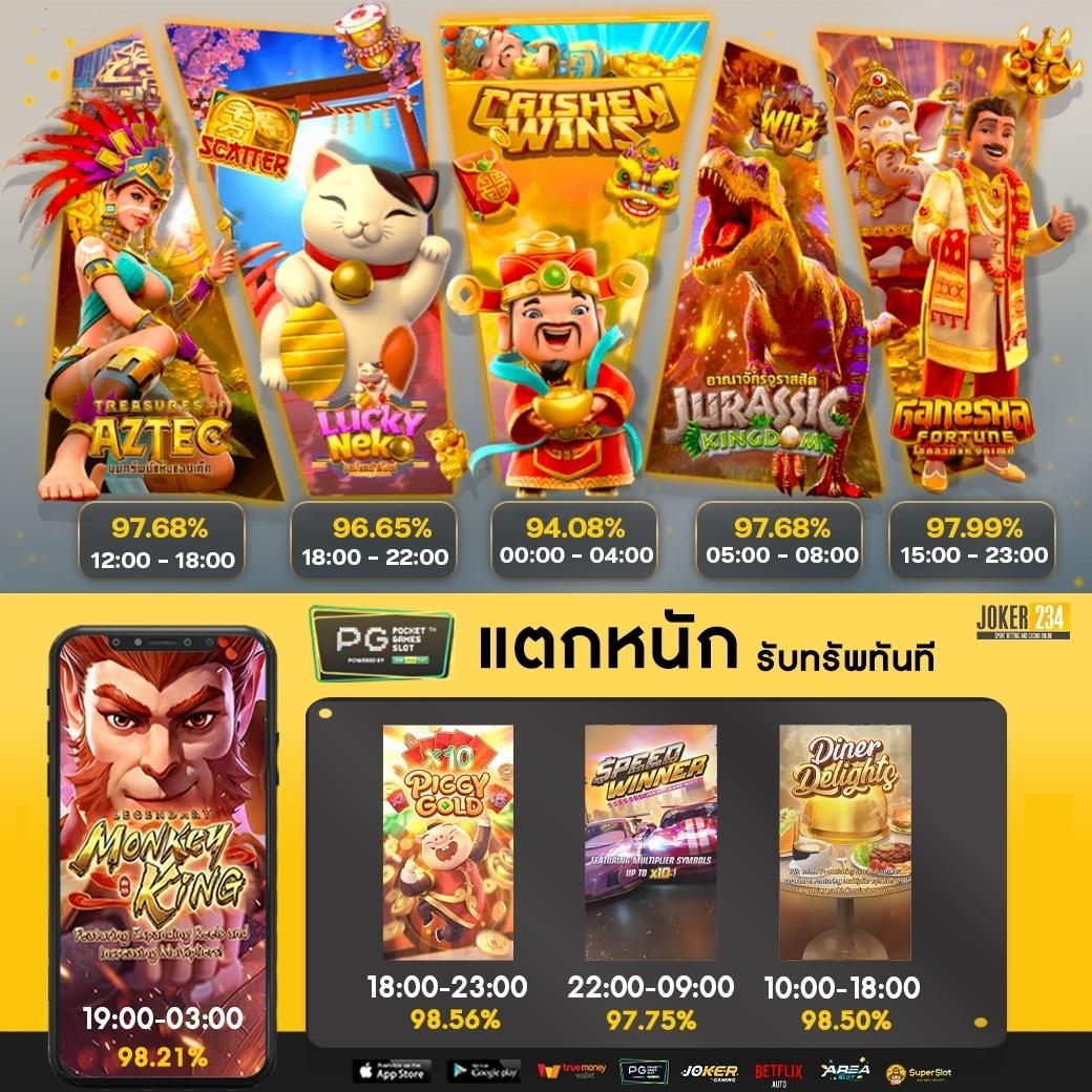 123limited เว็บตรง สล็อต ฝากถอนออโต้ ไม่ผ่านเอเย่นต์ 2026