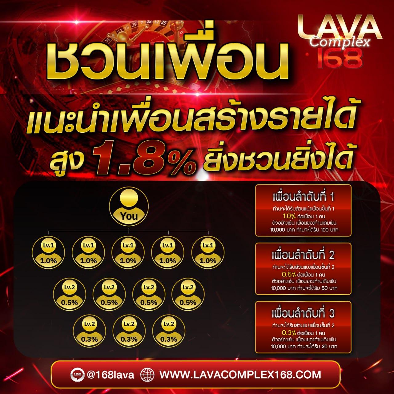 3xslot เว็บตรง สล็อต ฝากถอนออโต้ ไม่ผ่านเอเย่นต์ 2026
