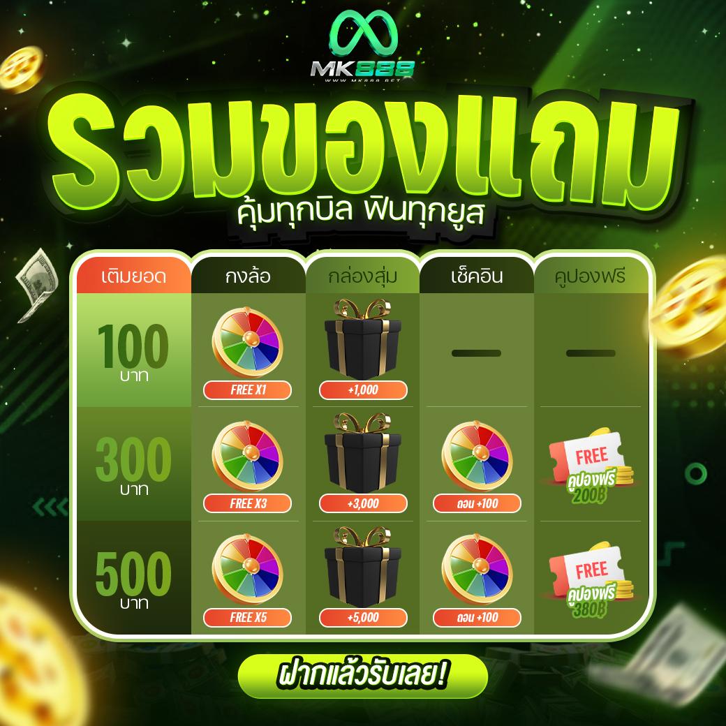 huc999 เว็บตรงสล็อต ฝากถอนออโต้ ไม่ผ่านเอเย่นต์ 2026