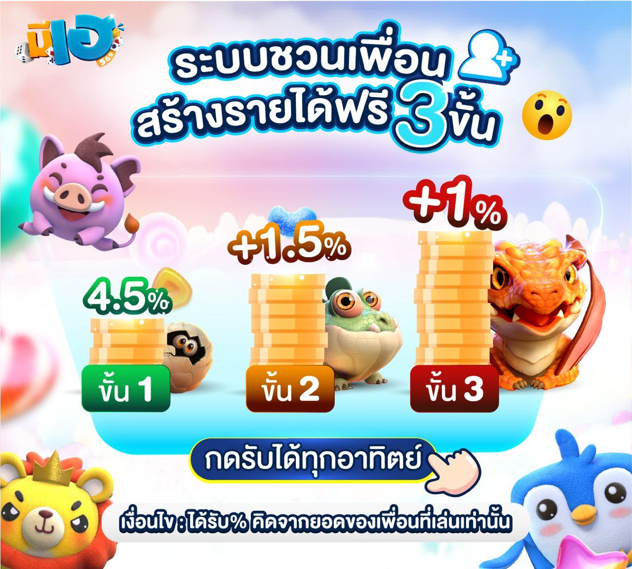 london168 เว็บตรง สล็อต ฝากถอนออโต้ ไม่ผ่านเอเย่นต์ 2026