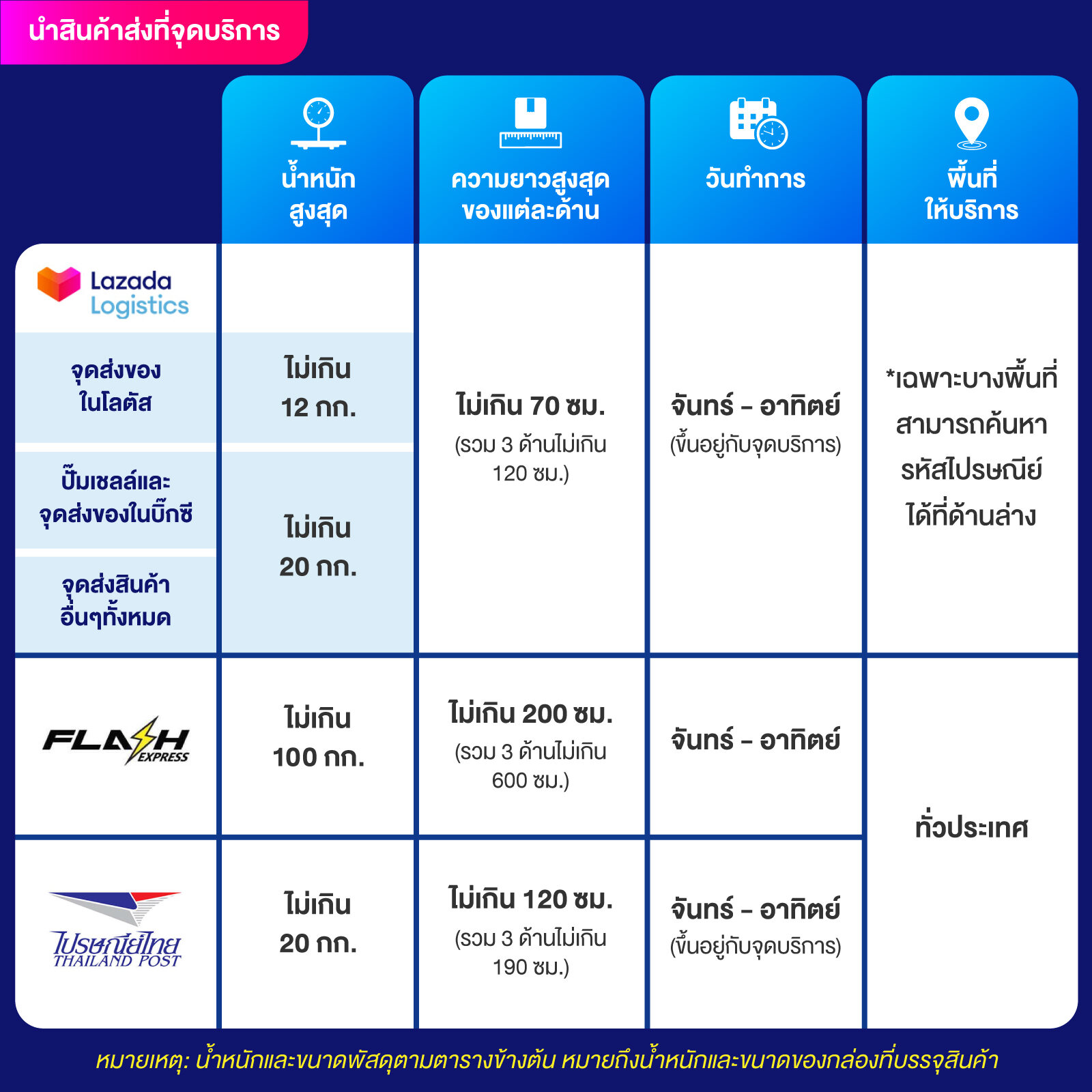 ufaslotbar เว็บตรงสล็อต ฝากถอนออโต้ ไม่ผ่านเอเย่นต์ 2026